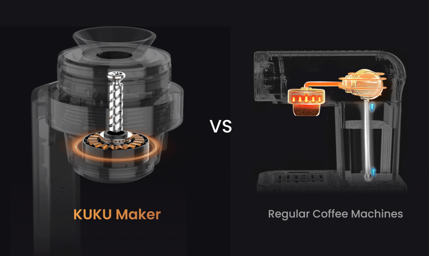 KUKU Maker